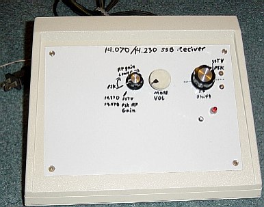 Case view